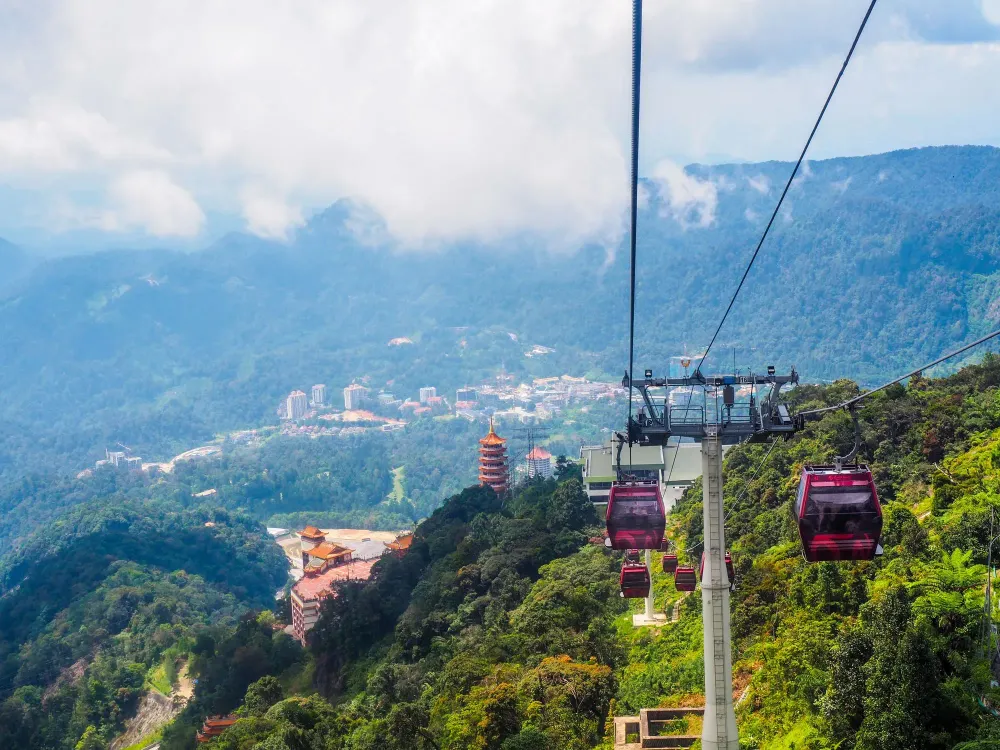 Genting Things To Do